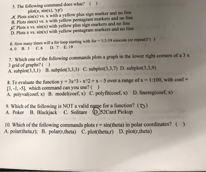 Please answer will rate! 5. The following command does what? plot(x, sin(x),