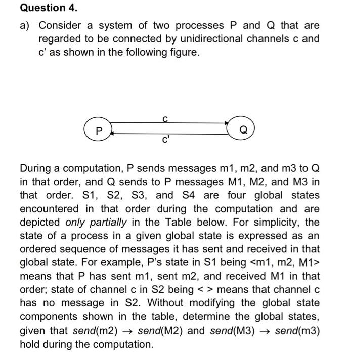  Question 4. a) Consider a system of two processes P and