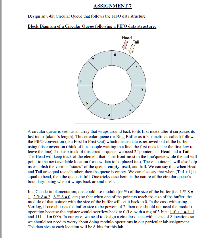  Here is the code we were provided to finish the assignement