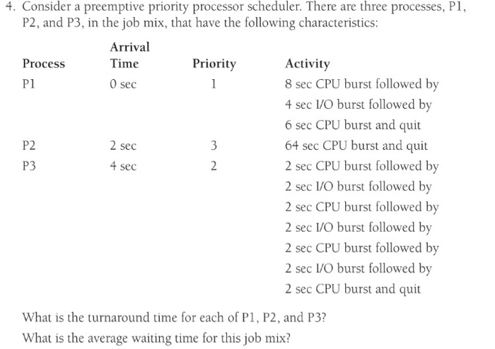  4. Consider a preemptive priority processor scheduler. There are three processes,