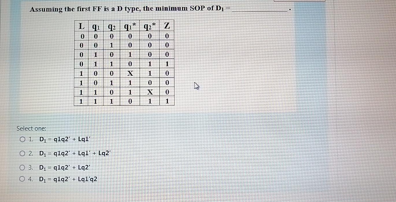  Assuming the first FF is a D type, the minimum SOP