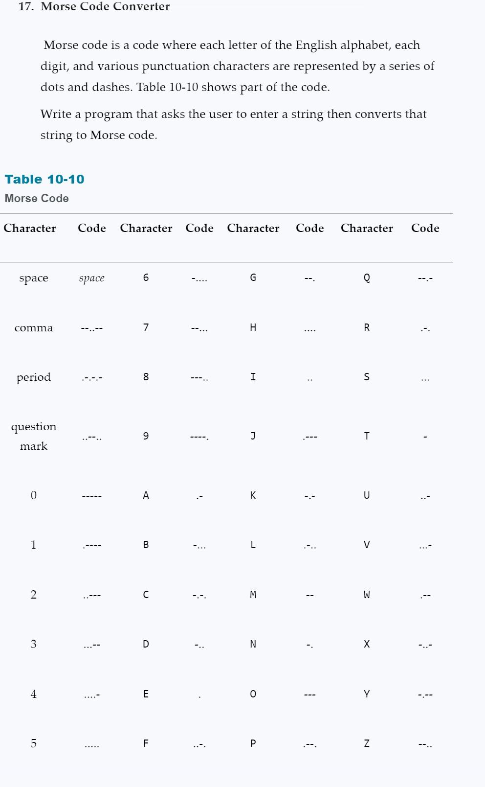 C++ Code Only Please! Show Results Please! 17. Morse Code Converter Morse