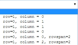 GUI program that produces a window with the following widgets: ea text
