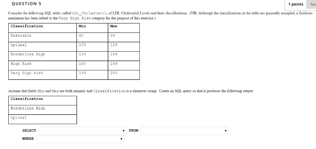 box to display the value of one element of a given list