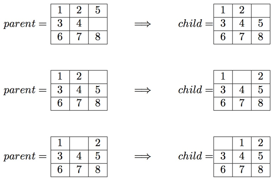 a board holding N = m^2 1 (m = 3, 4, 5,