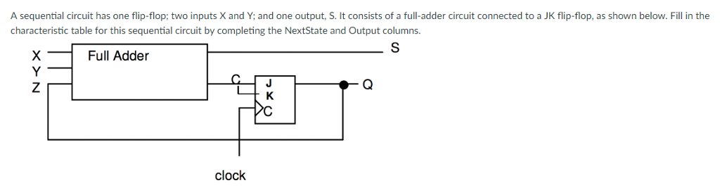 A sequential circuit has one flip-flop; two inputs X and Y;