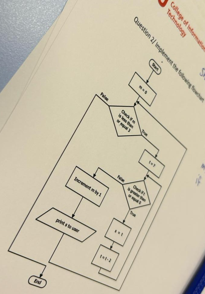  Write a progrram about this flowchart in python 