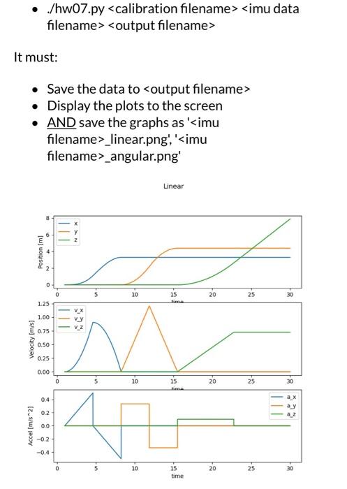 a 3 axis gyroscope. For example 3dm-g5-10 datasheet 84000095_rev_L.pdf But of course,