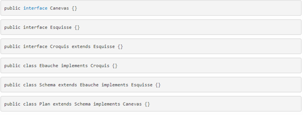 Please help me with this java question We have the following declarations:
