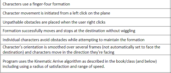When the user right-clicks on the plane, it should create a player-sized