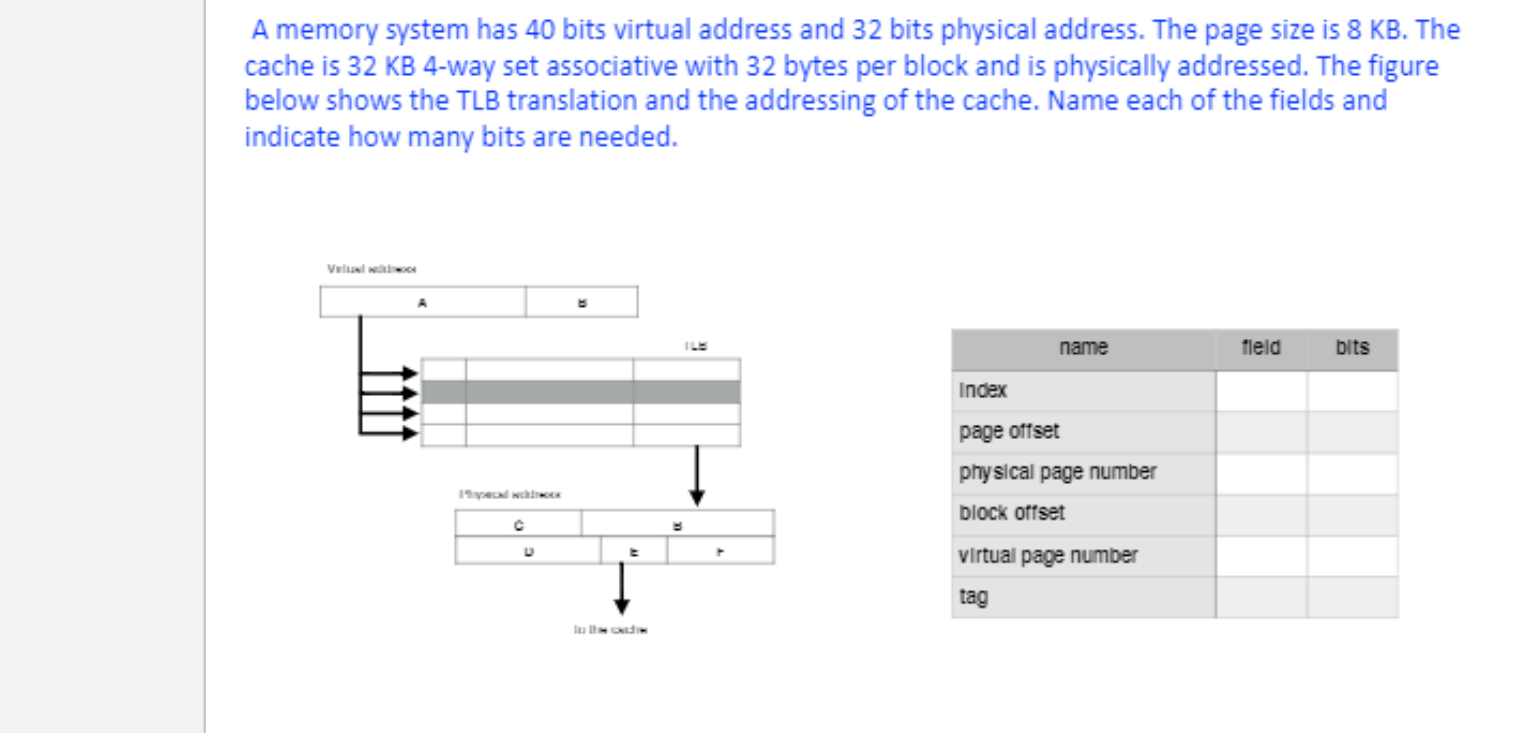  A memory system has 40 bits virtual address and 32 bits