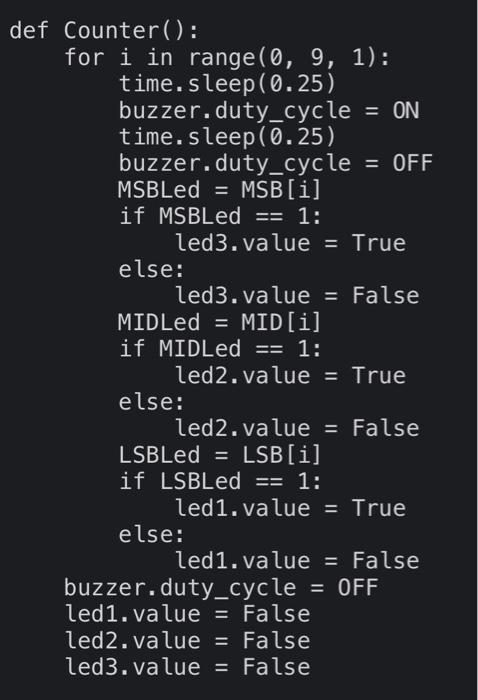 through the Piezoelectric Speaker for the following: When the game is playing