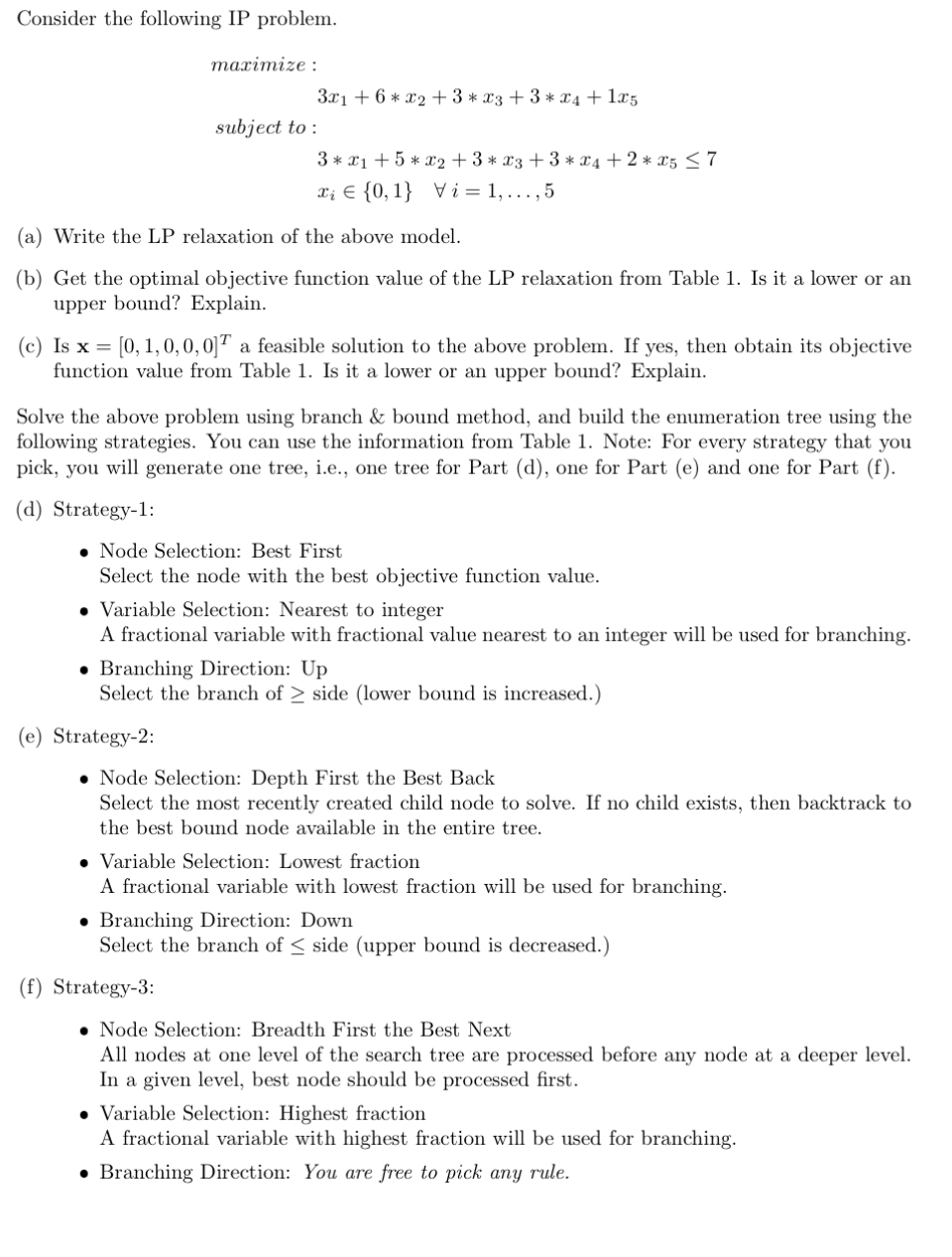  Consider the following IP problem. maximize : 3x1+6**x2+3**x3+3**x4+1x5 subject to :