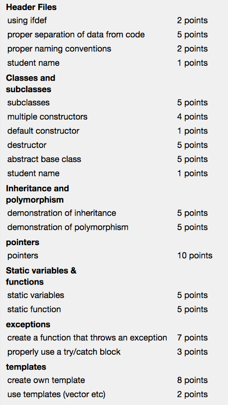 ***********************FINAL PROJECT *****************************VERY IMPORTANT !! C++ programming (FREE THEME PROJECT)- you can