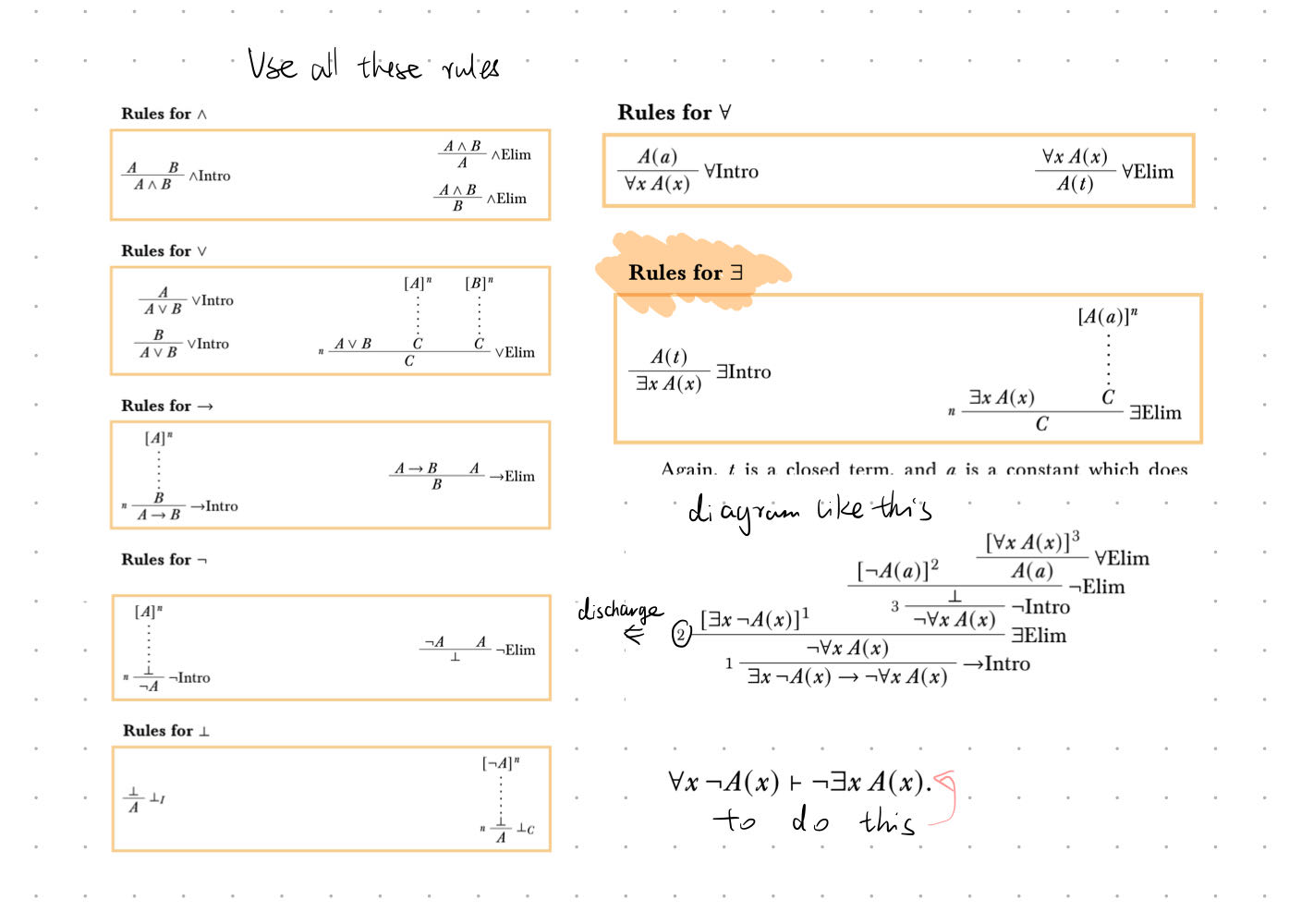  Draw diagram for AAxnotA(x)|--notEExA(x). 