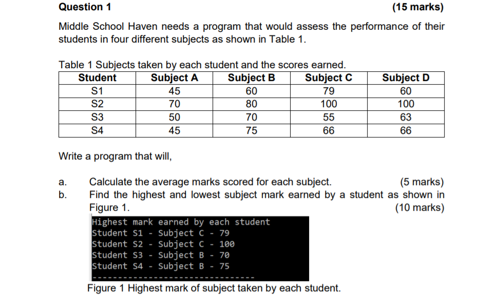  Using #include and C Programming Question 1 (15 marks) Middle School