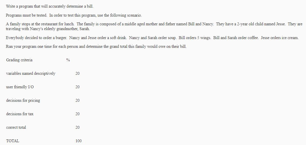 have table format! Thank You! Your spouse's cousin's nephew's dog's trainer's best