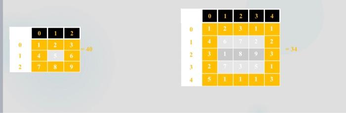 Do all the task in JAVA ecclipse (0-5) theyre all link together/