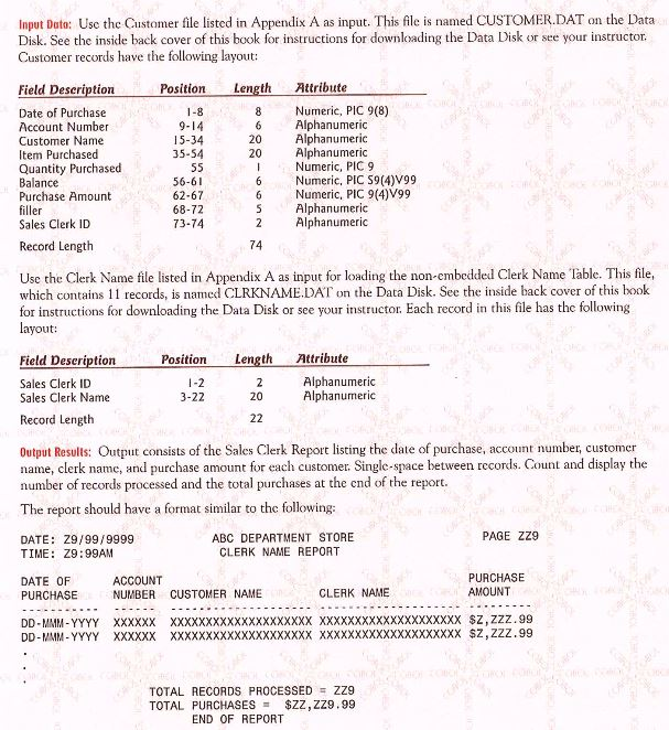My code and the assignment is listed below! _________________________________________________________________________________ IDENTIFICATION DIVISION. ************************