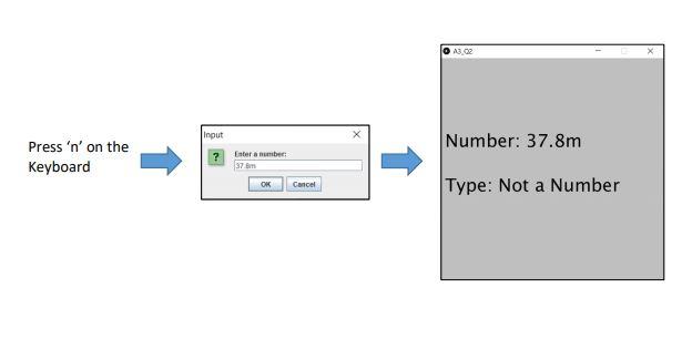 be able to detect the type of the entered number; either it
