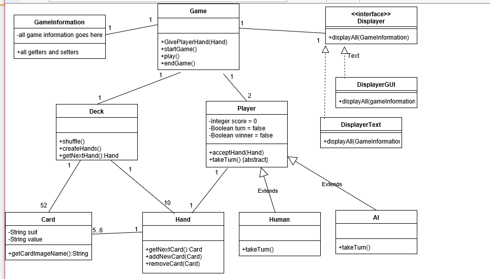 \Using java create a version of the card game Hockey based off