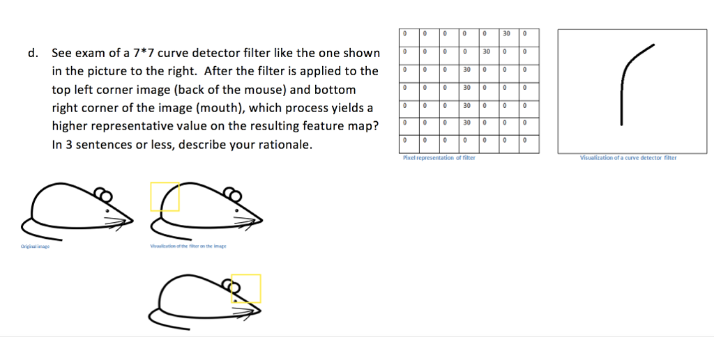 describe input in a way that is more helpful for the purpose