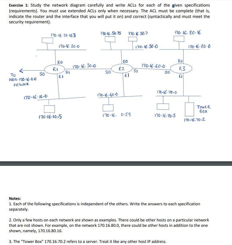 Network Security Instructions Questions (Using ACLs): Exercise 1: Study the network diagram