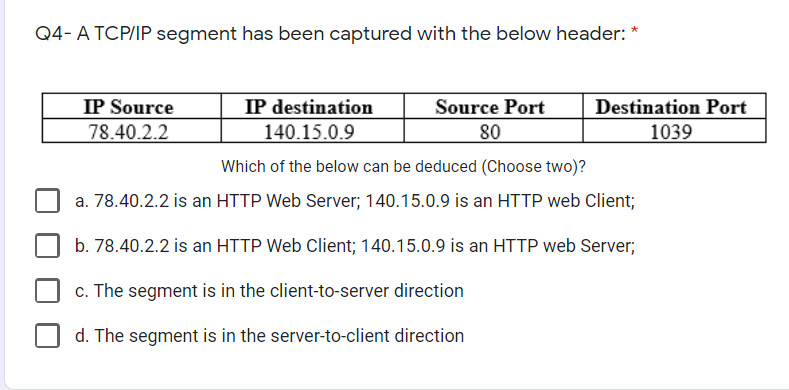  Q4-A TCP/IP segment has been captured with the below header: *