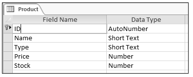 Java case: You as a programmer are asked to create an application