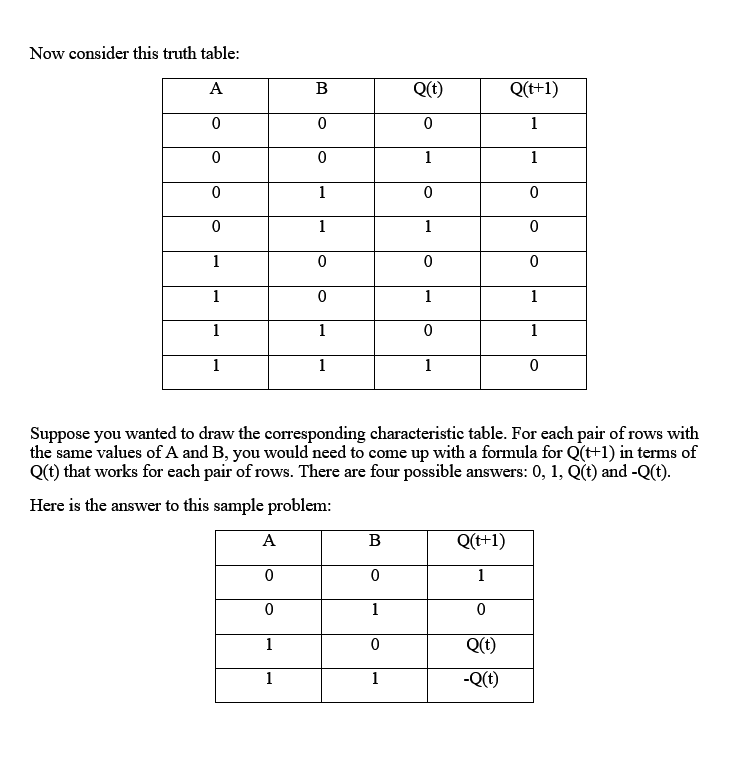 please explain Now consider this truth table: Suppose you wanted to