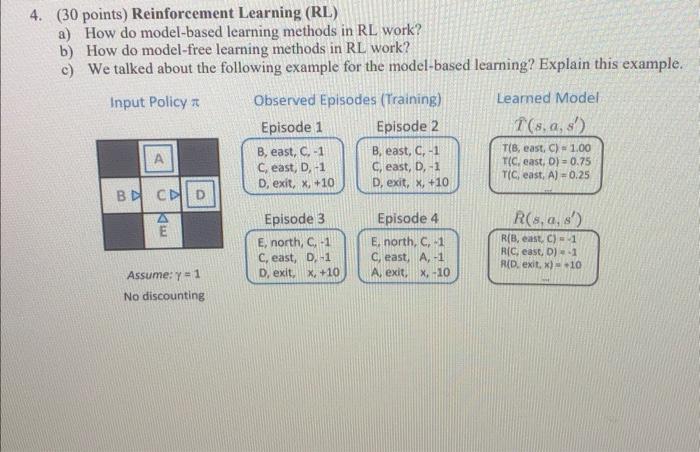  4. (30 points) Reinforcement Learning (RL) a) How do model-based learning