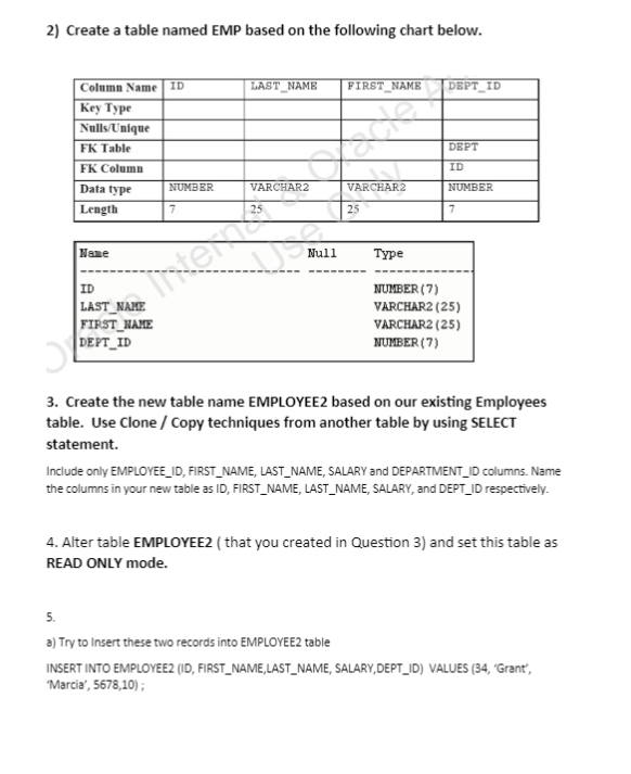 the following chart. Column Name ID NAME Primary key Key Type Nulls/Unique