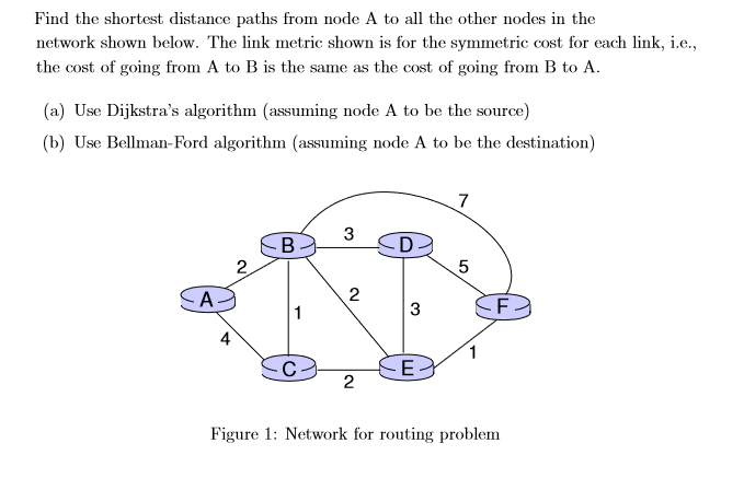 Computer Communication homework : Dijkastra, bellman algorithm Find the shortest distance paths