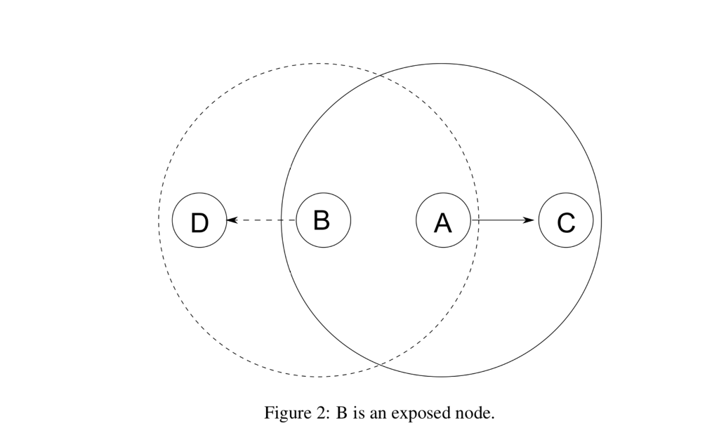 from computer networks a system approach book please answer the following ..