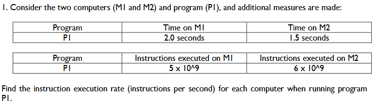  I. Consider the two computers (MI and M2) and program (PI),