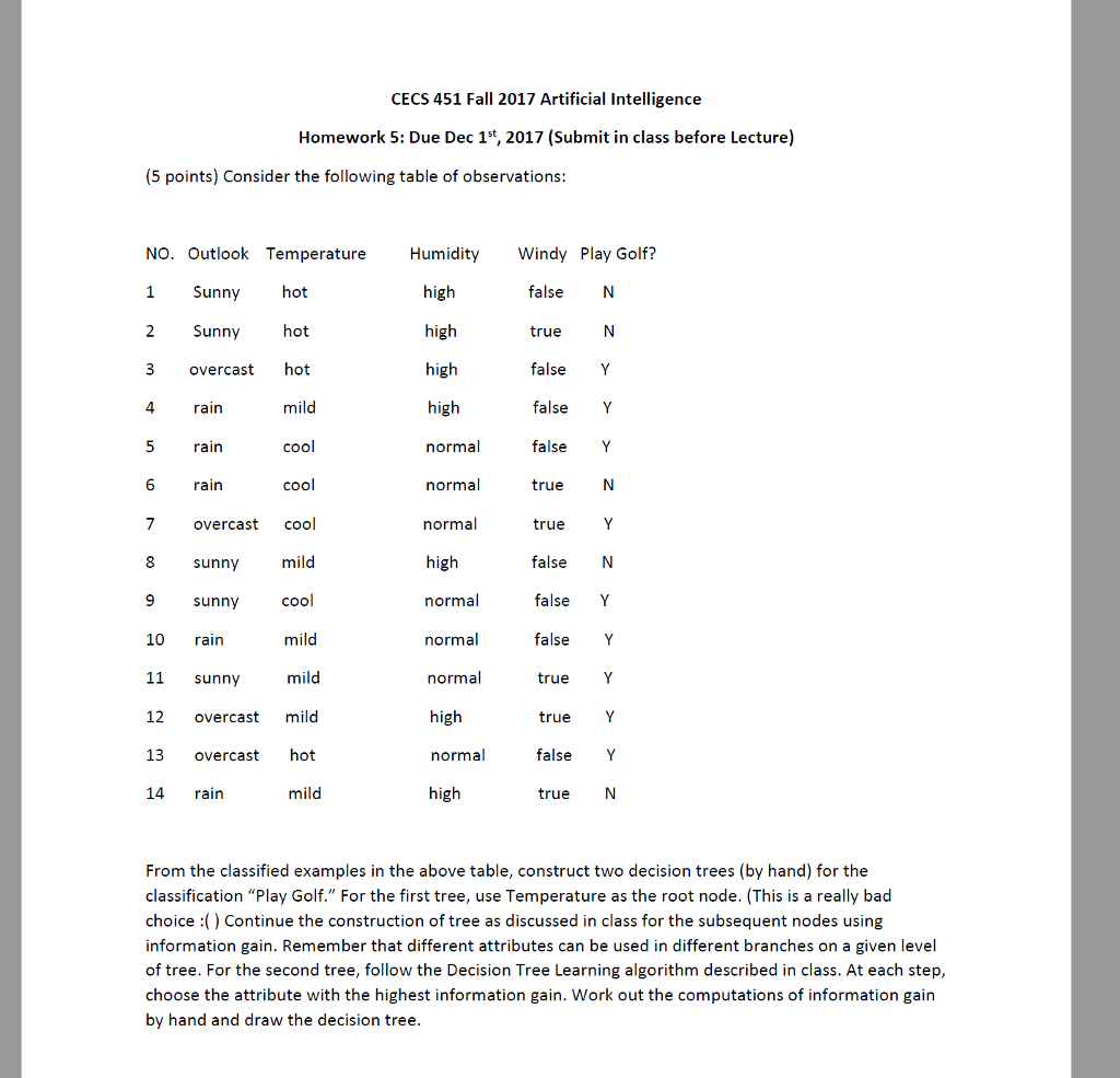  CECS 451 Fall 2017 Artificial Intelligence Homework 5: Due Dec 1st,