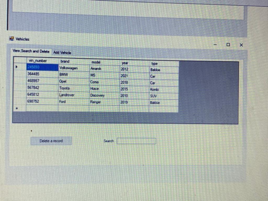 Corsa Hiace Discovery Ranger NULL 2012 2021 2018 2015 2010 2019 NULL