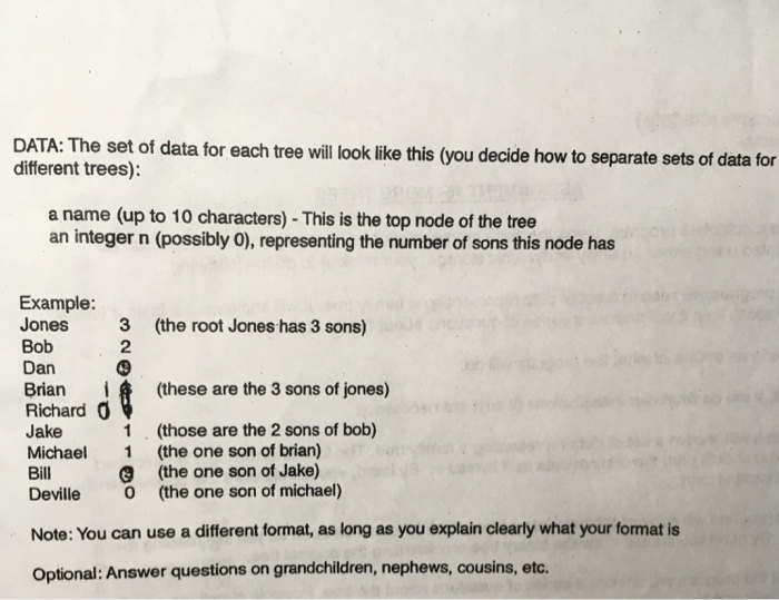 binary trees (the nodes can be implemented using either an array or