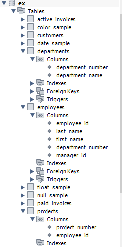 Q.3) (25 points) Use the ex database for this question. Write a