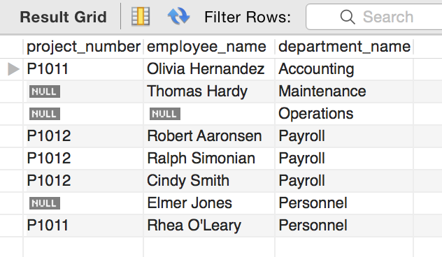 query that replicates the result set below, matching all data and format