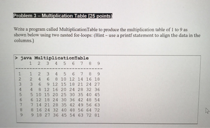  Using Java Problem 3- Multiplication Table [25 points Write a program