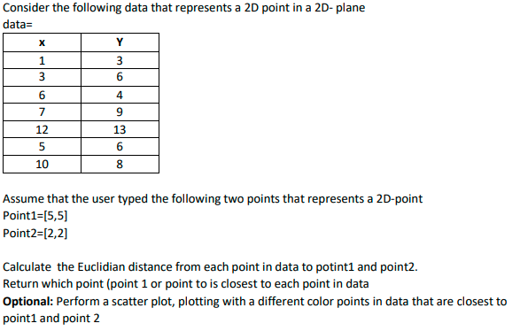 Write a code in Python using Spyder by Anaconda that: Consider the