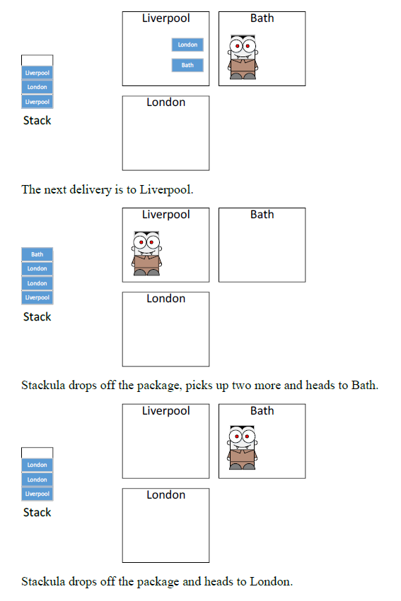 the destination, and drops it off. Easy? Sadly, no. Each place has