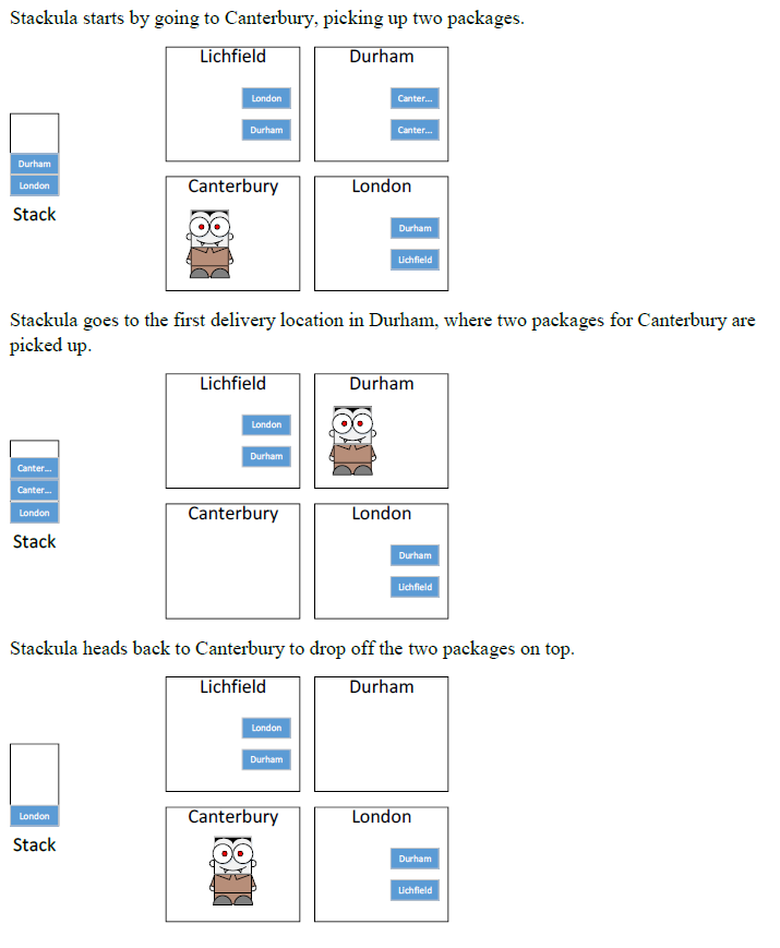 can only carry all the boxes in one stack and accessing boxes