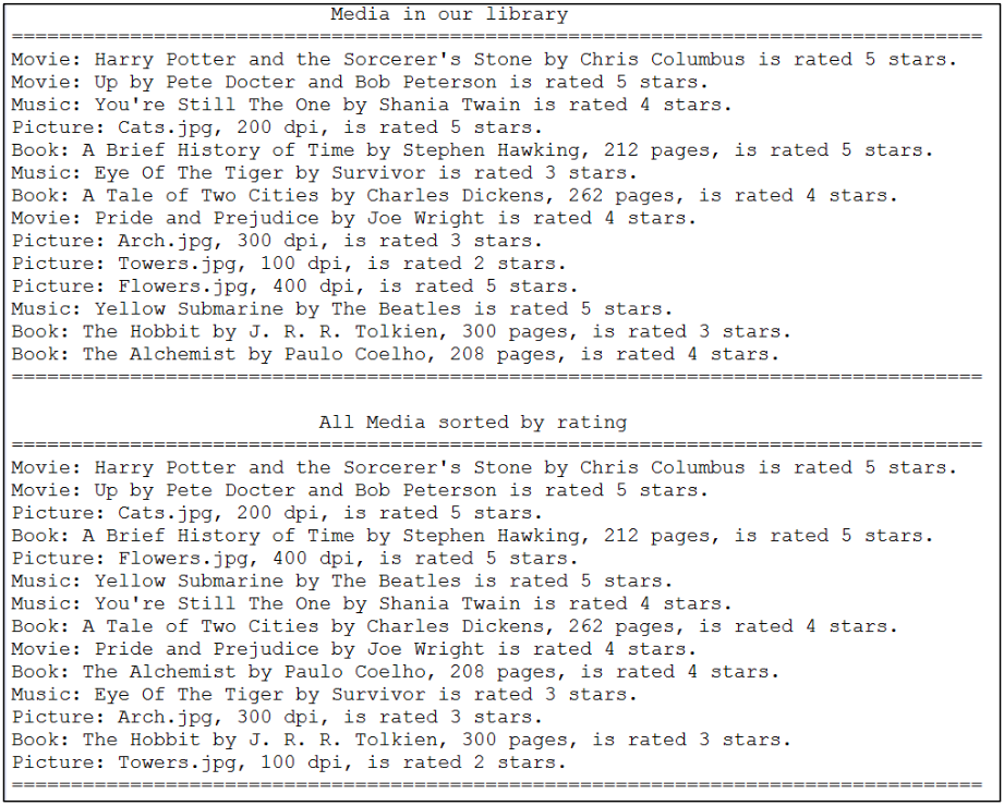 Write a java program: We are going to practice creating a hierarchy