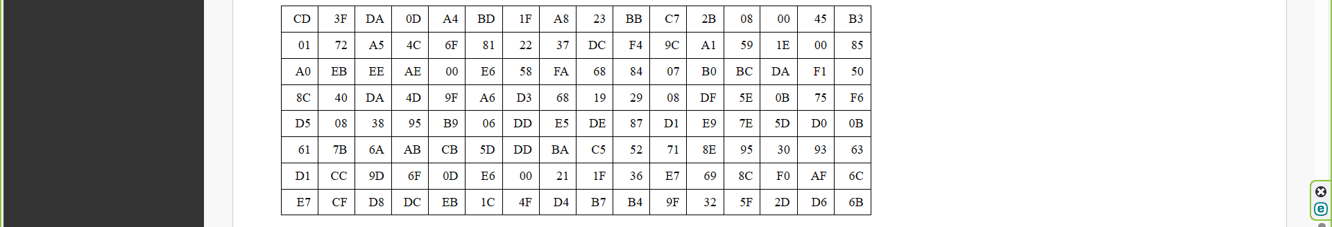 \table[[CD,3F,DA,0D,A4,BD,1F,A8,23,BB,C7,2B,08,00,45,B3I expect answers in hexadecimal only except flags in option e.
