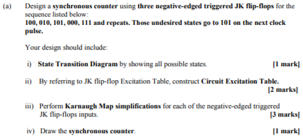  Design a synchronous counter using three negative-edged triggered JK flip-flops for