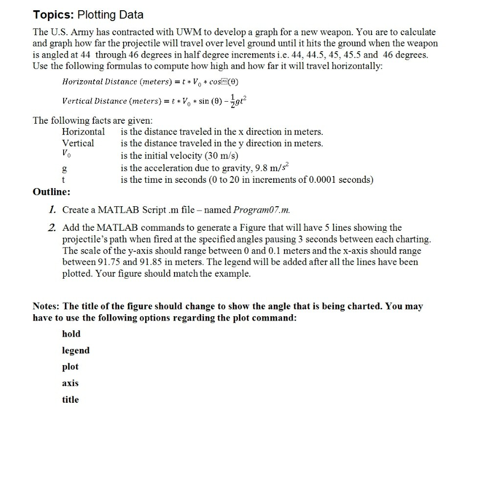 Topics: Plotting Data The U.S. Army has contracted with UWM to