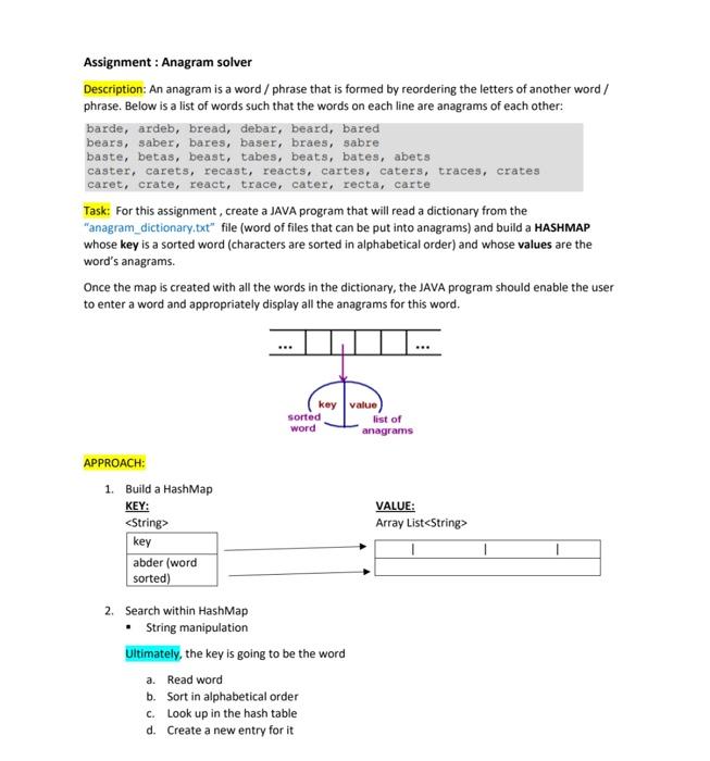 ** EXPERT IN JAVA NEEDED (reposting because first time was INCORRECT, only