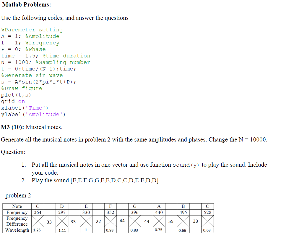 Matlab Problems: Use the following codes, and answer the questions %paremeter